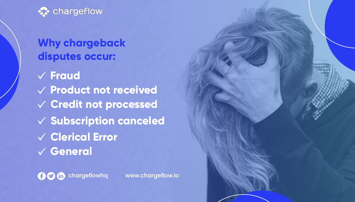 what happens if a merchant does not respond to a chargeback